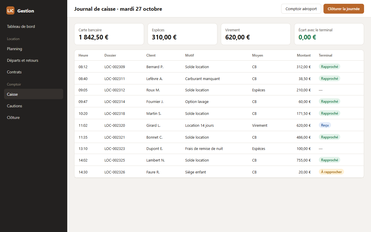 Journal de caisse du comptoir, rapproché du terminal de paiement