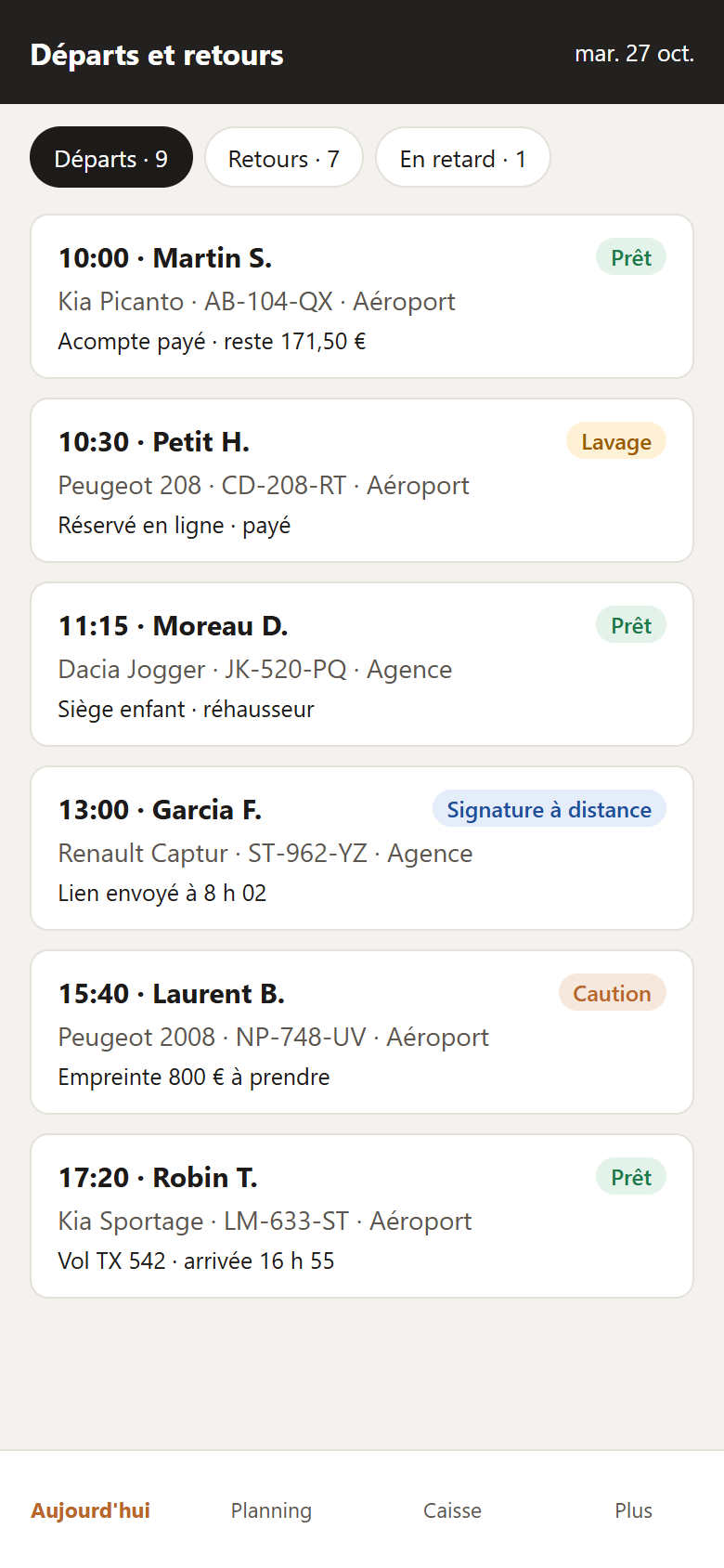 Le logiciel sur téléphone : les départs et retours du jour